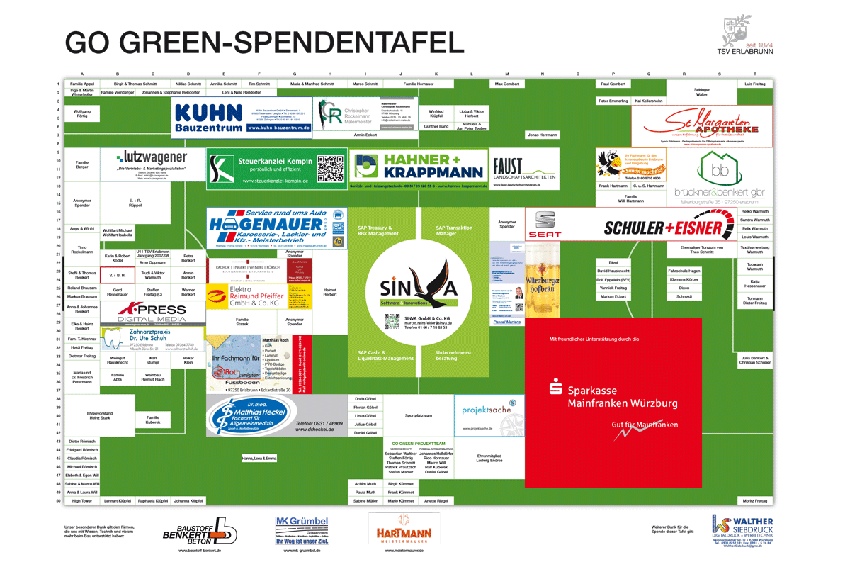 Spendenstand